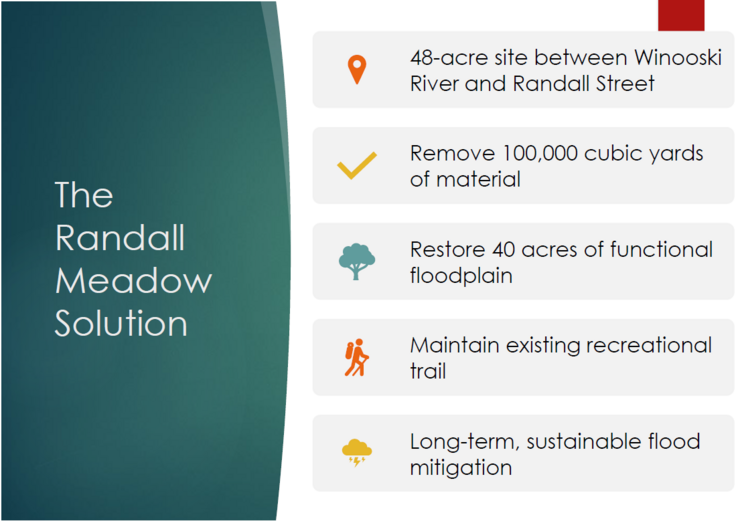 Outcomes of the Randall Meadow project